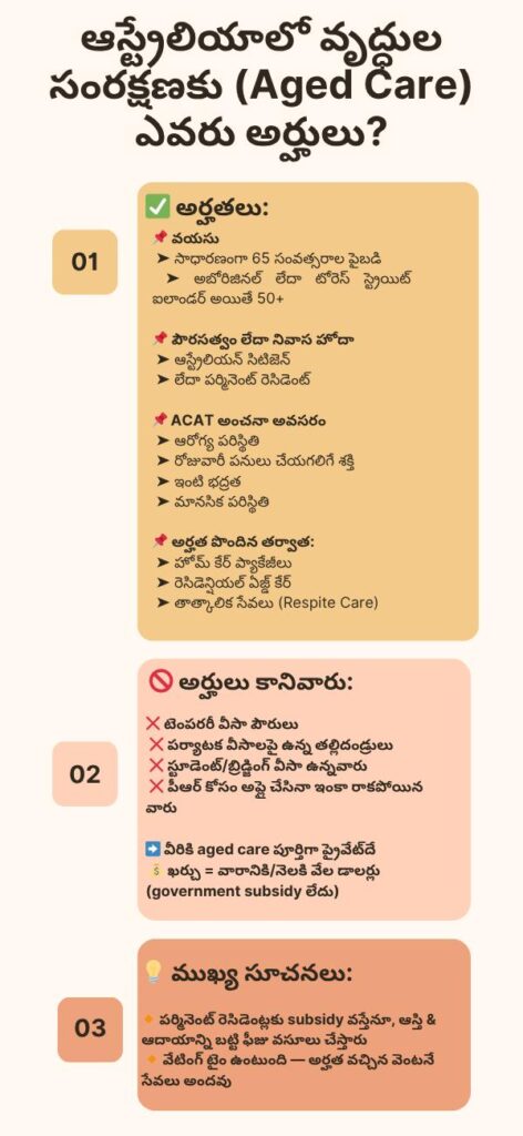 ఏజ్డ్ కేర్