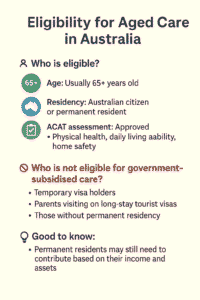 eligibility