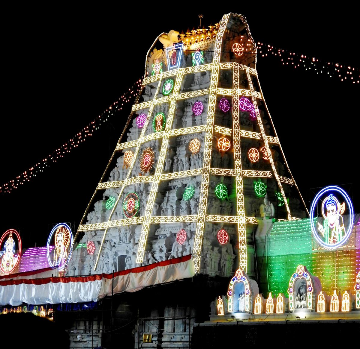 NRI Special Darshan at Tirumala